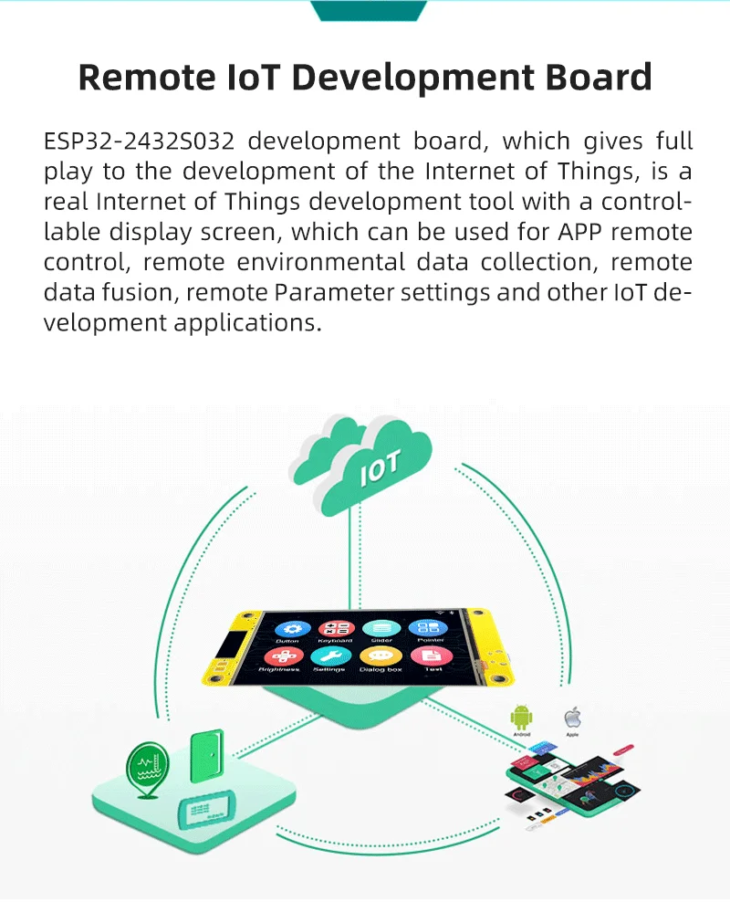 ESP32 LVGL 2.8 in - imagine 5